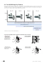 Preview for 9 page of socomec 18232004 Instruction Manual