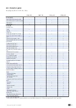 Preview for 10 page of socomec 18232004 Instruction Manual