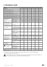 Preview for 18 page of socomec 18232004 Instruction Manual