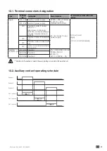 Preview for 28 page of socomec 18232004 Instruction Manual