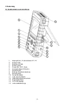 Предварительный просмотр 5 страницы socomec 4145 Operation Manual