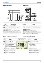 Предварительный просмотр 3 страницы socomec 4712 0602 Manual