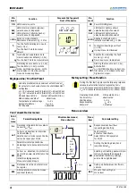 Предварительный просмотр 4 страницы socomec 4712 0602 Manual