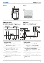 Предварительный просмотр 3 страницы socomec 4720 1812 Manual