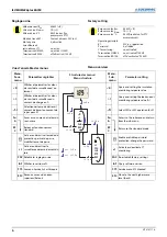 Предварительный просмотр 6 страницы socomec 4720 1812 Manual