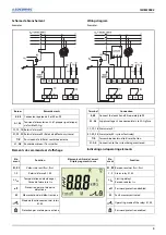 Предварительный просмотр 3 страницы socomec 4750 5602 Manual