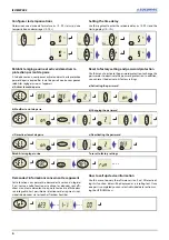 Предварительный просмотр 6 страницы socomec 4750 5602 Manual