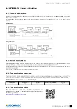 Предварительный просмотр 7 страницы socomec 4850 3031 Operating Instructions Manual