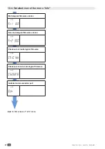 Предварительный просмотр 22 страницы socomec 4850 3047 Instruction Manual