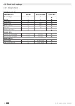 Preview for 8 page of socomec 4850 3058 Instruction Manual