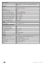 Preview for 20 page of socomec 4850 3058 Instruction Manual