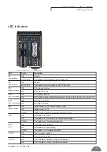 Preview for 15 page of socomec 4899 0200 Operating Instructions Manual