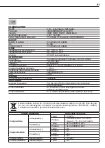 Предварительный просмотр 51 страницы socomec 537 885 B Operating Instructions Manual