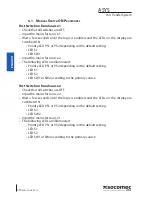 Preview for 14 page of socomec Asys 16 A Transfer System Installation And Operating Manual