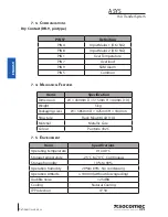 Preview for 16 page of socomec Asys 16 A Transfer System Installation And Operating Manual