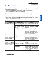 Preview for 19 page of socomec Asys 16 A Transfer System Installation And Operating Manual