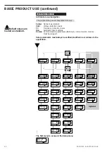 Preview for 44 page of socomec ATI 1000 A Technical Instruction Manual