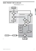 Preview for 57 page of socomec ATI 1000 A Technical Instruction Manual