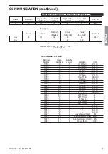 Preview for 75 page of socomec ATI 1000 A Technical Instruction Manual