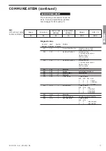 Preview for 77 page of socomec ATI 1000 A Technical Instruction Manual