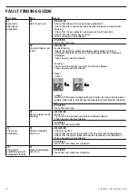 Preview for 82 page of socomec ATI 1000 A Technical Instruction Manual