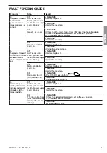 Preview for 83 page of socomec ATI 1000 A Technical Instruction Manual