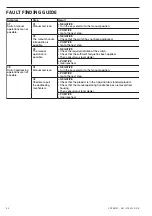 Preview for 84 page of socomec ATI 1000 A Technical Instruction Manual