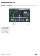 Предварительный просмотр 9 страницы socomec ATyS A15 Instruction Manual