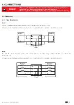 Preview for 15 page of socomec ATyS A15 Instruction Manual