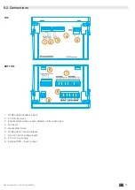 Предварительный просмотр 17 страницы socomec ATyS A15 Instruction Manual