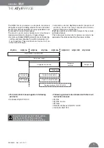 Предварительный просмотр 3 страницы socomec ATys C20 Operating Instructions Manual