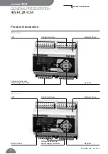 Preview for 4 page of socomec ATys C20 Operating Instructions Manual