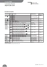 Preview for 10 page of socomec ATys C20 Operating Instructions Manual