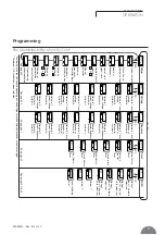 Предварительный просмотр 15 страницы socomec ATys C20 Operating Instructions Manual