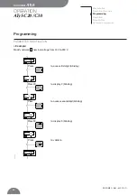 Предварительный просмотр 16 страницы socomec ATys C20 Operating Instructions Manual