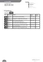 Preview for 20 page of socomec ATys C20 Operating Instructions Manual