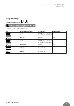 Preview for 21 page of socomec ATys C20 Operating Instructions Manual