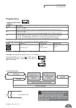 Preview for 23 page of socomec ATys C20 Operating Instructions Manual