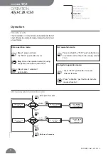 Preview for 24 page of socomec ATys C20 Operating Instructions Manual