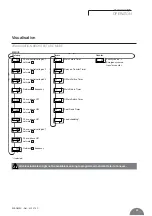 Preview for 27 page of socomec ATys C20 Operating Instructions Manual