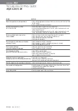 Preview for 31 page of socomec ATys C20 Operating Instructions Manual