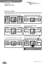 Preview for 32 page of socomec ATys C20 Operating Instructions Manual