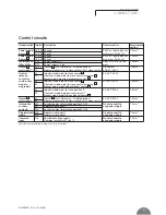 Preview for 9 page of socomec ATyS C40 Operating Instructions Manual