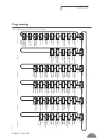 Предварительный просмотр 13 страницы socomec ATyS C40 Operating Instructions Manual