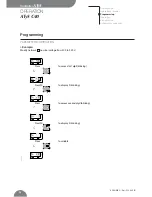 Preview for 14 page of socomec ATyS C40 Operating Instructions Manual