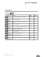 Preview for 15 page of socomec ATyS C40 Operating Instructions Manual