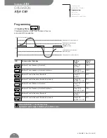 Preview for 18 page of socomec ATyS C40 Operating Instructions Manual