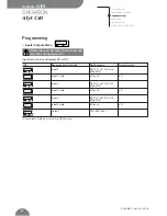 Preview for 20 page of socomec ATyS C40 Operating Instructions Manual