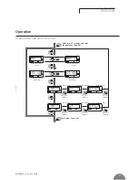 Preview for 25 page of socomec ATyS C40 Operating Instructions Manual