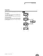 Preview for 27 page of socomec ATyS C40 Operating Instructions Manual